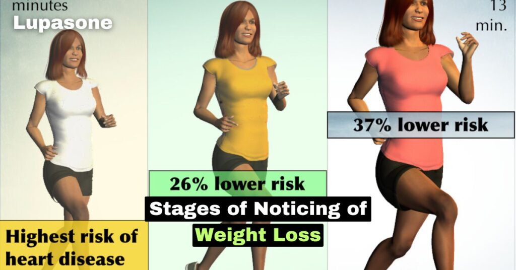 stages of noticing weight loss